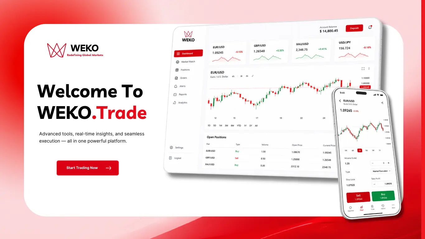 WEKO Trade Platform